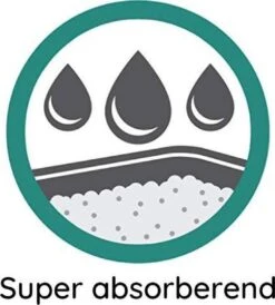 Cosycat Biologische Kattenbakvulling Klontvormend - Natuurlijke Houtvezels - 50L -Huisdierenserie Winkel 1080x1200