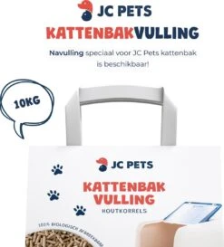 JC Pets Premium Kattenbak Systeem - Inclusief 2.5KG / 4L Kattenbakvulling - Zelfreinigend 21 JC Pets Premium Kattenbak Systeem - Inclusief 2.5KG / 4L Kattenbakvulling - Zelfreinigend -Huisdierenserie Winkel 1087x1200