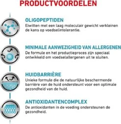 Royal Canin Anallergenic - Hondenvoer - 8 Kg -Huisdierenserie Winkel 1168x1200 1