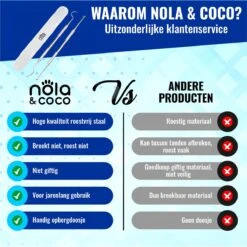 Nola & Coco® Tandsteen Verwijderaar Set Inclusief Bewaardoosje - Tandenkrabber - Set Van Twee - Hond - Kat - Tandenborstel - Tandplak Verwijderen - Tandenstoker - Honden Tanden Schoonmaken - Tandenhaakje - Gebitsreiniging -Huisdierenserie Winkel 1199x1200 2