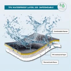 Hondendeken, Fleece, Waterdicht, Wasbaar, Hondenmat, Huisdier, Warme Zachte Deken Voor Hondendeken, Kattendeken, Deken Voor Katten En Honden, Waterdichte Deken Voor Bank, Bed, 150 X 127 Cm 15 Hondendeken, Fleece, Waterdicht, Wasbaar, Hondenmat, Huisdier, Warme Zachte Deken Voor Hondendeken, Kattendeken, Deken Voor Katten En Honden, Waterdichte Deken Voor Bank, Bed, 150 X 127 Cm -Huisdierenserie Winkel 1199x1200 3