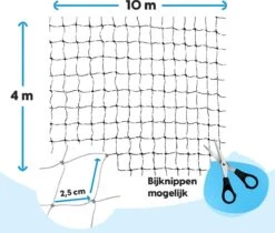 Kattennet Voor Balkon 4 X 10 M - Kattennet - Katten Gaas - Zwart 16 Kattennet Voor Balkon 4 X 10 M - Kattennet - Katten Gaas - Zwart -Huisdierenserie Winkel 1200x1022