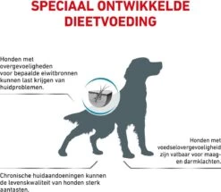 Royal Canin Anallergenic - Hondenvoer - 8 Kg -Huisdierenserie Winkel 1200x1045 1