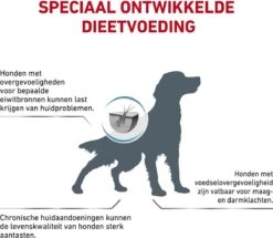 Royal Canin Hypoallergenic - Hondenvoer - 14 Kg 20 Royal Canin Hypoallergenic - Hondenvoer - 14 Kg -Huisdierenserie Winkel 1200x1045
