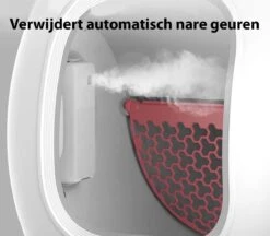 PETKIT® Pura MAX – Automatische Kattenbak – Elektrisch – Kattenbak Zelfreinigend – Bedienen Via De App 21 PETKIT® Pura MAX – Automatische Kattenbak – Elektrisch – Kattenbak Zelfreinigend – Bedienen Via De App -Huisdierenserie Winkel 1200x1047 1