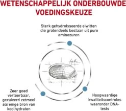 Royal Canin Anallergenic - Hondenvoer - 8 Kg -Huisdierenserie Winkel 1200x1054