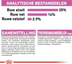 Royal Canin Ccn Relax Care Maxi - Hondenvoer - 9 Kg -Huisdierenserie Winkel 1200x1071 2