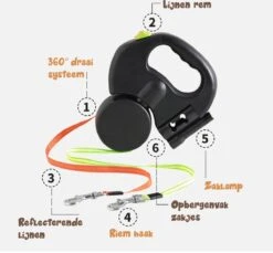 Dubbele Honden Riem – Leiband Hond – Hondenlijn – Looplijn Hond – 2 Honden – 3 Meter – Tot 12kg Per Hond – Reflecterende Lijnen – Met Zaklamp – 360° Draaien – Verstelbaar - Zwart -Huisdierenserie Winkel 1200x1111 1