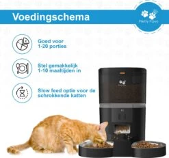 Pretty Paws QQ003 - Wifi Voermachine - Dubbele Voerbakjes - Zwart - Kat - 6L -Huisdierenserie Winkel 1200x1124 2