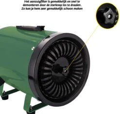 Gridbyt Professionele Hondenföhn – Waterblazer Voor Honden – Voor Een Mooie Vacht – Groen -Huisdierenserie Winkel 1200x1137 3