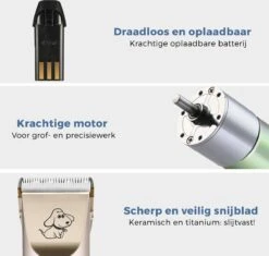 LifeGoods Hondentondeuse - Voor Katten En Honden - Complete Set - 5 Standen - Draadloos - Oplaadbaar - Goud/Zwart -Huisdierenserie Winkel 1200x1143 2