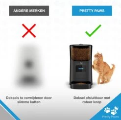 Pretty Paws PP005 Wifi Voerautomaat Zwart - Automatische Voerbak - Slimme Voerautomaat Met App - Instelbaar Voedingsschema - WIFI -Huisdierenserie Winkel 1200x1190 5