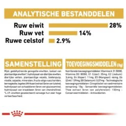 Royal Canin Dachshund/Teckel Adult 7.5 KG -Huisdierenserie Winkel 1200x1200 108