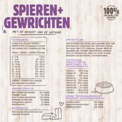 VITALstyle SPIEREN+GEWRICHTEN - Hondenbrokken - 12 Kg -Huisdierenserie Winkel 1200x1200 156