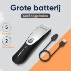 Happysnoots Hondentondeuse Draadloos Voor Dikke Vacht - Tondeuse Hond & Kat - Hondentrimmer - Professioneel Dieren Tondeuse -Huisdierenserie Winkel 1200x1200 164