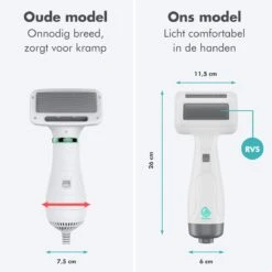 BURCH PetCare Ace - Waterblazer Voor Honden - Handzame Hondenföhn - RVS Borstel - 500W -Huisdierenserie Winkel 1200x1200 351