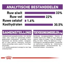 Royal Canin Sensible 33 - Kattenvoer - 10+2 Kg Bonusbag -Huisdierenserie Winkel 1200x1200 467