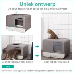 Kattenbak - 2 Uitgangen - Kattentoilet - Uitschuifbare Bodem - Met Schepje - Grijs 53 X 40 X 40 Cm -Huisdierenserie Winkel 1200x1200 477