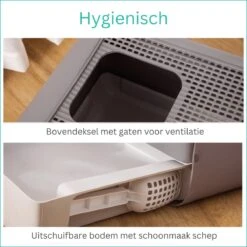 Kattenbak - 2 Uitgangen - Kattentoilet - Uitschuifbare Bodem - Met Schepje - Grijs 53 X 40 X 40 Cm -Huisdierenserie Winkel 1200x1200 479