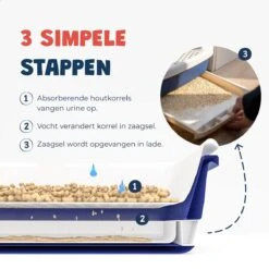 JC Pets Premium Kattenbak Systeem - Inclusief 2.5KG / 4L Kattenbakvulling - Zelfreinigend 15 JC Pets Premium Kattenbak Systeem - Inclusief 2.5KG / 4L Kattenbakvulling - Zelfreinigend -Huisdierenserie Winkel 1200x1200 530