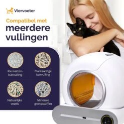 Viervoeter™ Kattenbak Zelfreinigend – Automatische Kattenbak – Zelfreinigende Kattenbak – Anti-geur – 53x58x55cm – Bedienen Via App – 65 Liter -Huisdierenserie Winkel 1200x1200 559