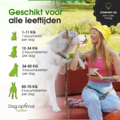 DOG OPTIMAL ANTI ALLERGY SUPPORT 120 Stuks - Allergie - Honden - Hondensnacks - Hondenkoekjes - Hondensupplementen - Honden - Puppy - Hondenvoeding - Weerstand - Jeuk-hond - Jeuk -Huisdierenserie Winkel 1200x1200 76