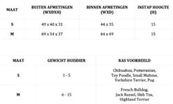 Lord Lou - George Roze Velvet S - Luxe Hondenmand - Luxe Kattenmand - 49x40x31 13 Lord Lou - George Roze Velvet S - Luxe Hondenmand - Luxe Kattenmand - 49x40x31 -Huisdierenserie Winkel 1200x722 1