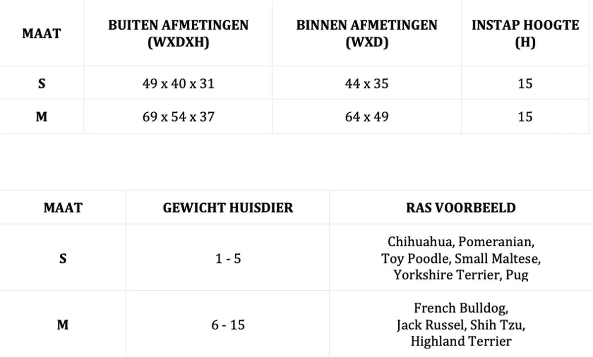 Lord Lou - George Roze Velvet S - Luxe Hondenmand - Luxe Kattenmand - 49x40x31 6 Lord Lou - George Roze Velvet S - Luxe Hondenmand - Luxe Kattenmand - 49x40x31 - Afbeelding 4