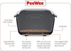 PeeWee Kattenbak EcoHus Startpakket - Antraciet - 56 X 39 X 38,5 Cm 15 PeeWee Kattenbak EcoHus Startpakket - Antraciet - 56 X 39 X 38,5 Cm -Huisdierenserie Winkel 1200x864 3