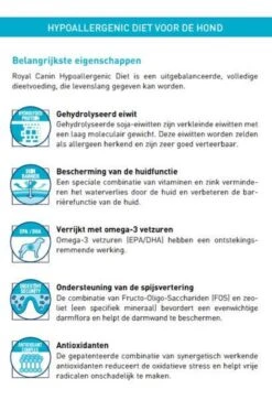 Royal Canin Hypoallergenic - Hondenvoer - 14 Kg 21 Royal Canin Hypoallergenic - Hondenvoer - 14 Kg -Huisdierenserie Winkel 816x1200
